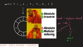 3423 Maximum Difference Between Adjacent Elements in a Circular Array - LeetCode