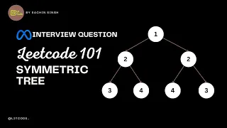 Symmetric Tree - Leetcode 101
