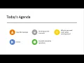 Java Interview Questions Explain static keyword in Java Interview Tips Crack Interview