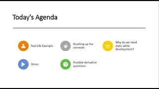 Java Interview Questions Explain static keyword in Java Interview Tips Crack Interview