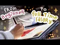 Making A Living From My Art - How Long It Took Me How Much I Earn
