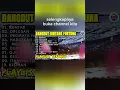 Download Lagu MUARA BINTANG DANGDUT KOPLO PLAYLIST TERBARU - TEMANI AKTIVITASMU - RUNTAH, OPLOSAN
