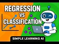 Types of Regression and Classification Explained Easy Guide for Beginnersregression classification