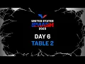 Download Lagu LIVE! | T2 | Day 6 | United States Smash 2025