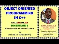 Hierarchical Inheritance in Object Oriented Programming using c