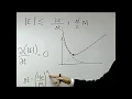 5 5 - Numerical Round off and Optimal Step Size