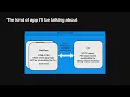 Javascript WebViews and C - If You Can t Beat Them Join Them
