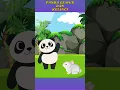 Download Lagu CERITA ANAK - PANDA GEMUK DAN KELINCI  #ceritaanak #dongenganak #fabelanak