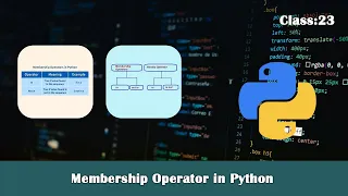 Class 23 Membership operator In Python Python Bangla Course - Nython Vaiaa