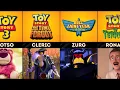 Lagu All Villains In Toy Story 1,2,3,4,5 \u0026 Spin off