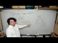 11 Finding the square root of 48