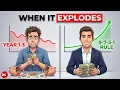THIS is Why Compounding FEELS Useless Until the 9-7-5-1 Rule Kicks in