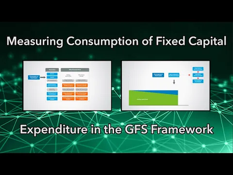 Download MP3 Measuring Consumption of Fixed Capital