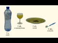 Download Lagu Inhoudsmaten omrekenen 2: Liter, deciliter, centiliter, milliliter