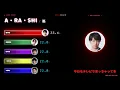 「A・RA・SHI / 嵐」歌割り