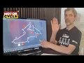 Czech 2026 MotoGP Day 1 with Peter Bom