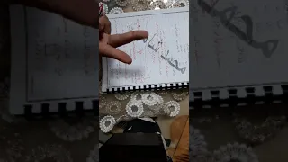 ملخص الدرس الأول النشاط الزراعي في مصر ث 