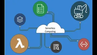 Serverless Computing Cloud AWS Lambda Google cloud Functions Microsoft Azure Functions CJ Info