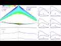 Aerodynamic shape optimization starting from CRM and NACA0012 designs