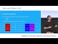 Ling Zhang Software Engineer Aiden ai - Building a Fast Fuzzy Searcher and Spell Checker