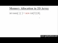 74 Two Dimensional Array in Java Programming Hindi