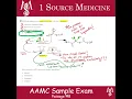 AAMC Sample Exam Passage Review part 1 of 4