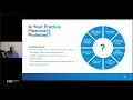 MedPro Disposal HIPAA Webinar Series Episode 4 Need for cyber insurance