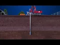 Menard USA Controlled Modulus Column CMC Animation