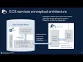 Globus Connect Server for System Administrators