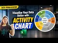 How to Create an Activity Chart for Data Visualization Excel Dashboard Step-by-Step Tutorial
