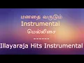 Download Lagu Senthazham Poovil Instrumental Music || செந்தாழம் பூவில் Instrumental || HD || MP3