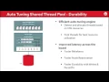 Deep Dive into High Availability Disaster Recovery in Couchbase Server 4 0 Couchbase Connect 2015