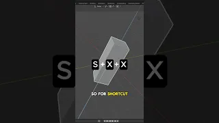 BlenderHacks Scale Along Rotated Axis