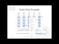 Stack Implementation Using Array