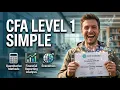 CFA Level 1 Subjects Explained in the Simplest Way 2026