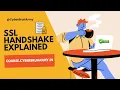Handshake Explained