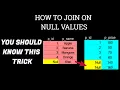 HOW TO JOIN ON NULL VALUES IN SQL Tricky SQL Problems SQL Interview Questions