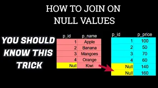 HOW TO JOIN ON NULL VALUES IN SQL Tricky SQL Problems SQL Interview Questions