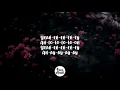 Nicki Nicole, Dread Mar I, Bizarrap - Verte (Letra/Lyrics)