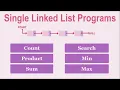 Single Linked List Programs in Java