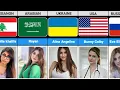 Adult Film Actresses of Each Country 2024