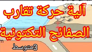 ظاهرة الغوص آلية حركة تقارب الصفائح التكتونية الثالثة متوسط 