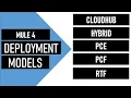 Mule 4 Deployment Models CH Hybrid RTF PCE PCF Comparisons and Use Case