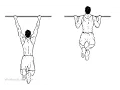 How to install a pullup bar in your basement