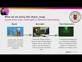 Splunk Attack Range - Overview