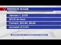 Minimum Wage Set To Increase 2 6 In Minnesota