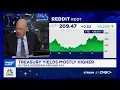 Cramer s Stop Trading Reddit
