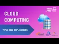 Cloud Computing for Beginners Basics Chapter - 2 Types of Cloud Computing Compute House