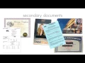 6 Points of ID for NJ License Road Test