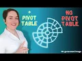 Trick to connect any chart to a pivot table an awesome dynamic sunburst chart in Microsoft Excel